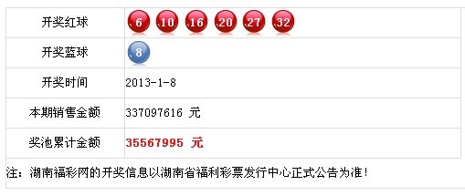 新奥全部开奖记录查询反馈执行和跟进,新奥全部开奖记录查询_DX版25.74