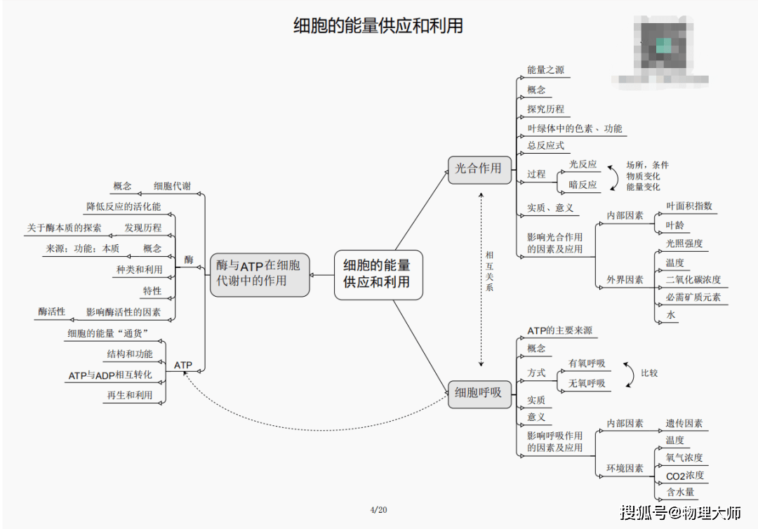 2025年1月28日 第14页