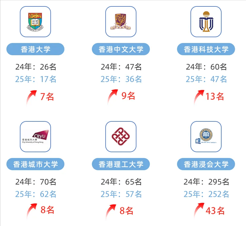 2025香港开奖记录反馈结果和分析,2025香港开奖记录_DP90.939