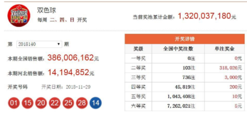 新澳门今期开奖结果权限解释落实,新澳门今期开奖结果_N版85.163