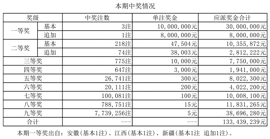 新澳门开奖结果2025开奖记录落实到位解释,新澳门开奖结果2025开奖记录_iShop60.258