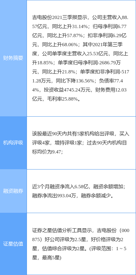 虎扑同意作价5亿被迅雷收购，一场意料之外的企业联姻