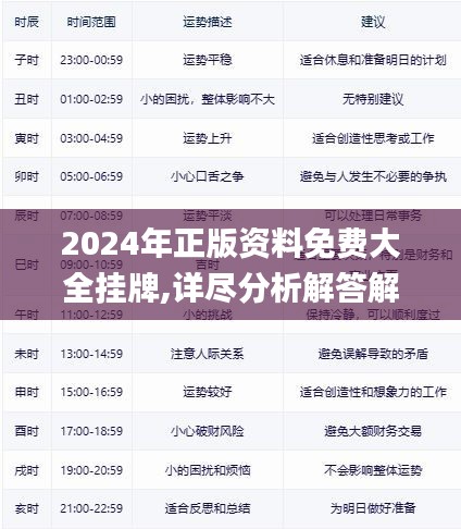 2025年正版资料免费大全挂牌精密解答落实,2025年正版资料免费大全挂牌_X版90.719