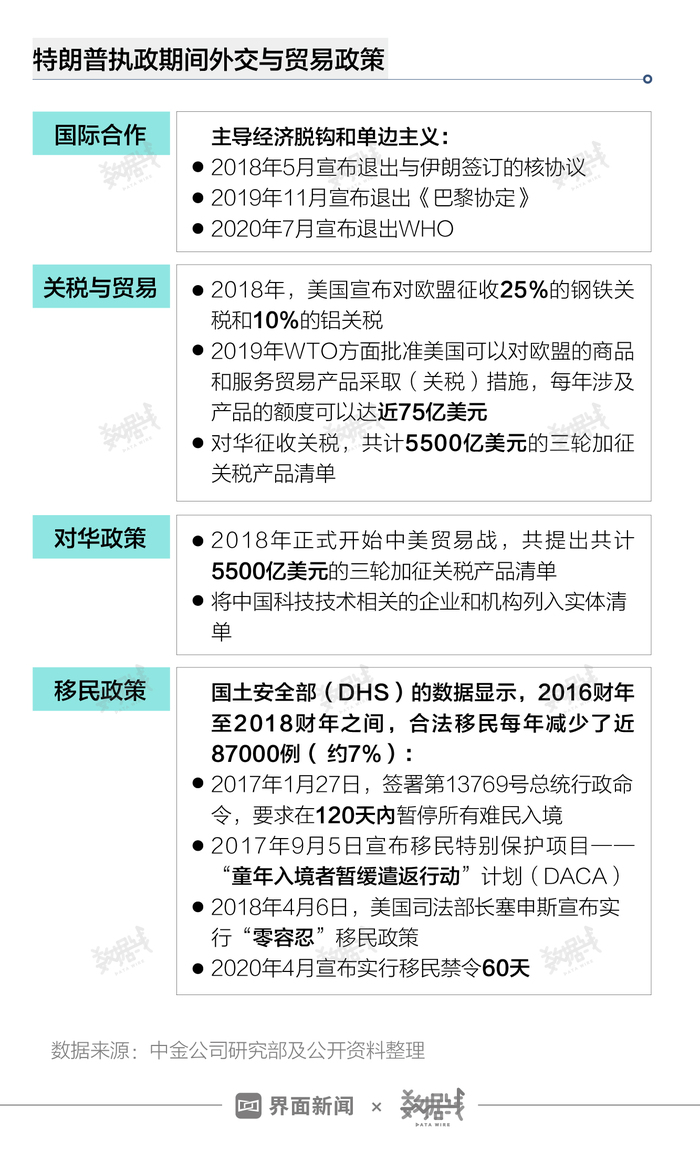 特朗普加征铜铝关税或成双刃剑，一场双刃剑式的博弈