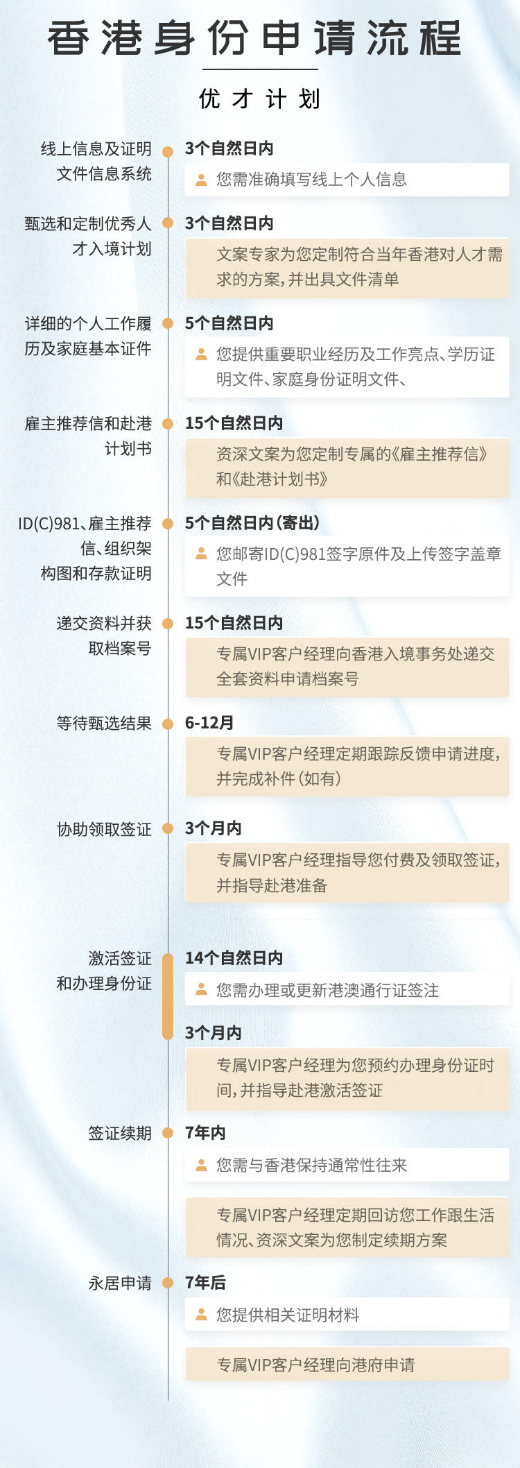 香港4777777开奖记录反馈内容和总结,香港4777777开奖记录_进阶版47.499