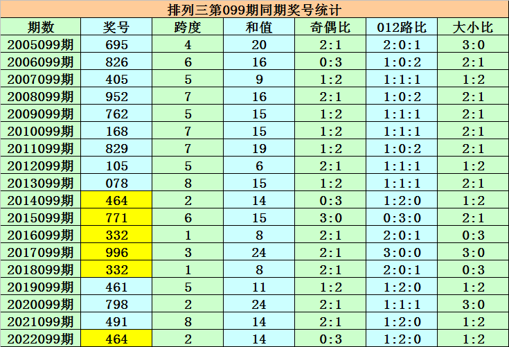 澳门一码一码100准确河南精密解答,澳门一码一码100准确河南_Linux55.796