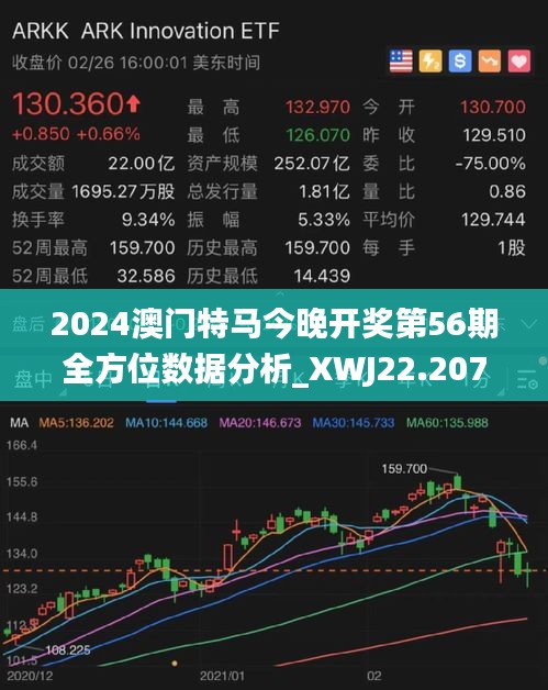 2025年今晚澳门特马全面解答,2025年今晚澳门特马_QHD97.182