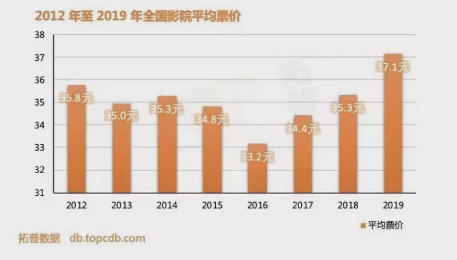 2025澳门新奥生肖走势图反馈意见和建议,2025澳门新奥生肖走势图_Advanced97.922