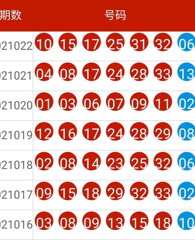 014975cm港澳开奖结果查询今天最佳精选落实,014975cm港澳开奖结果查询今天_Pixel20.42