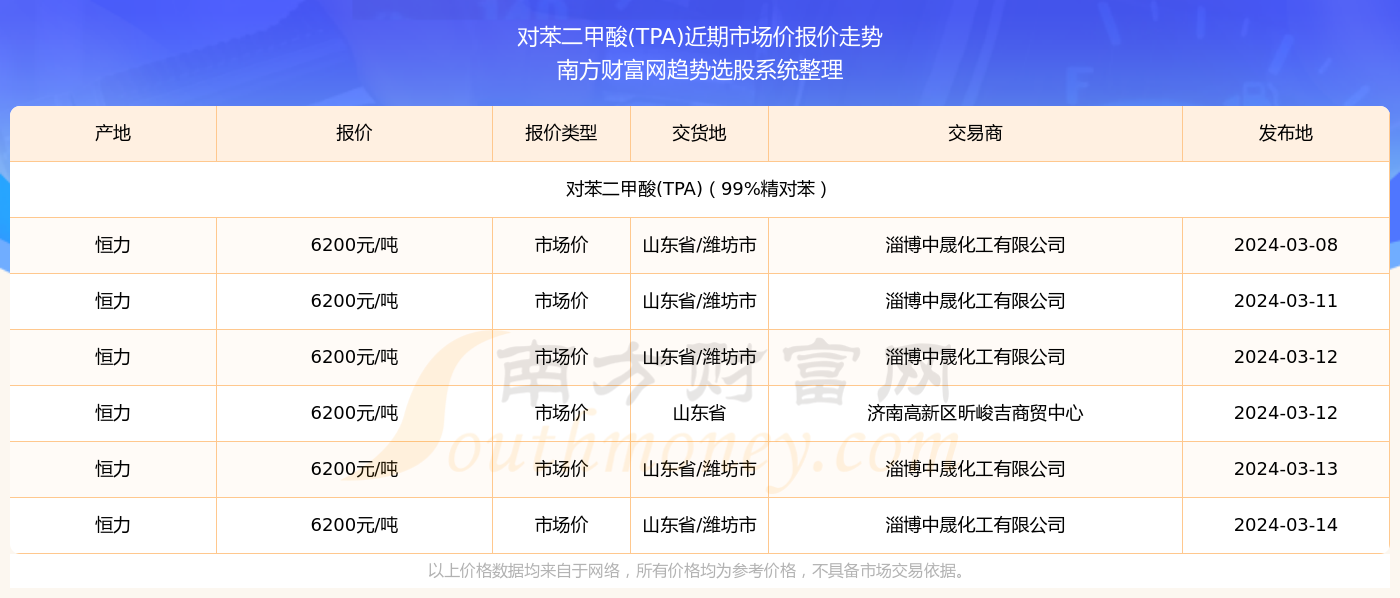 2025年香港今期开奖结果查询反馈意见和建议,2025年香港今期开奖结果查询_U55.807