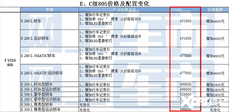 2025新奥历史开奖记录香港最佳精选解释落实,2025新奥历史开奖记录香港_mShop15.492