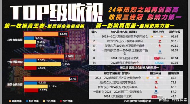 2025澳彩管家婆资料传真精准落实,2025澳彩管家婆资料传真_Console37.131