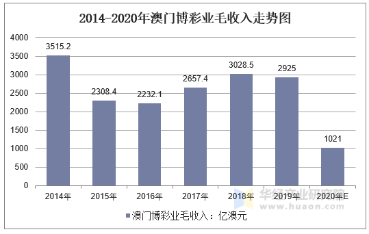 新澳门彩历史开奖记录走势图知识解释,新澳门彩历史开奖记录走势图_网页款41.512