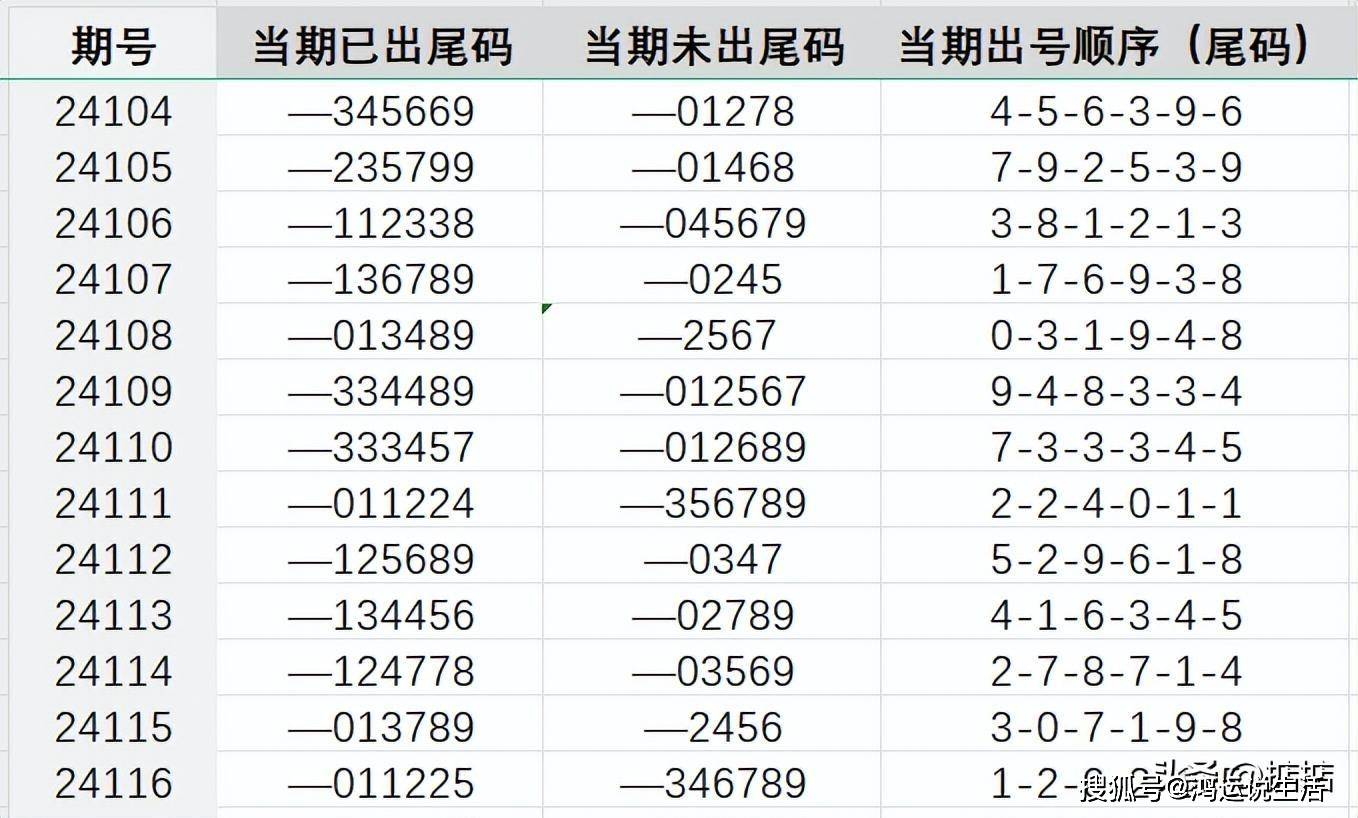 0149330.cσm查询最快开奖解答解释,0149330.cσm查询最快开奖_高级版73.929