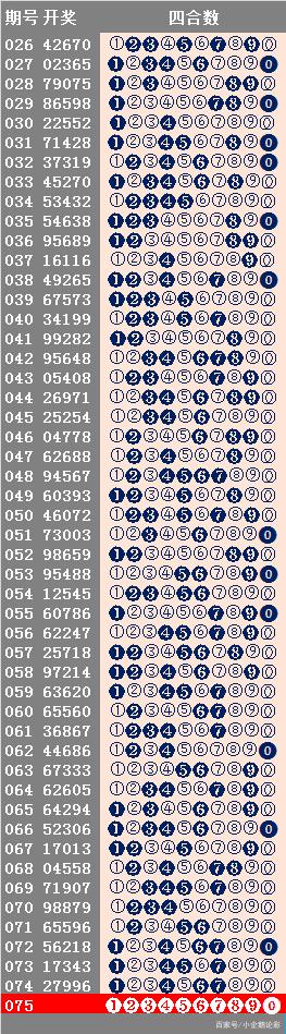 二四六天天好944cc彩资料全 免费一二四天彩有问必答,二四六天天好944cc彩资料全 免费一二四天彩_网页版73.701