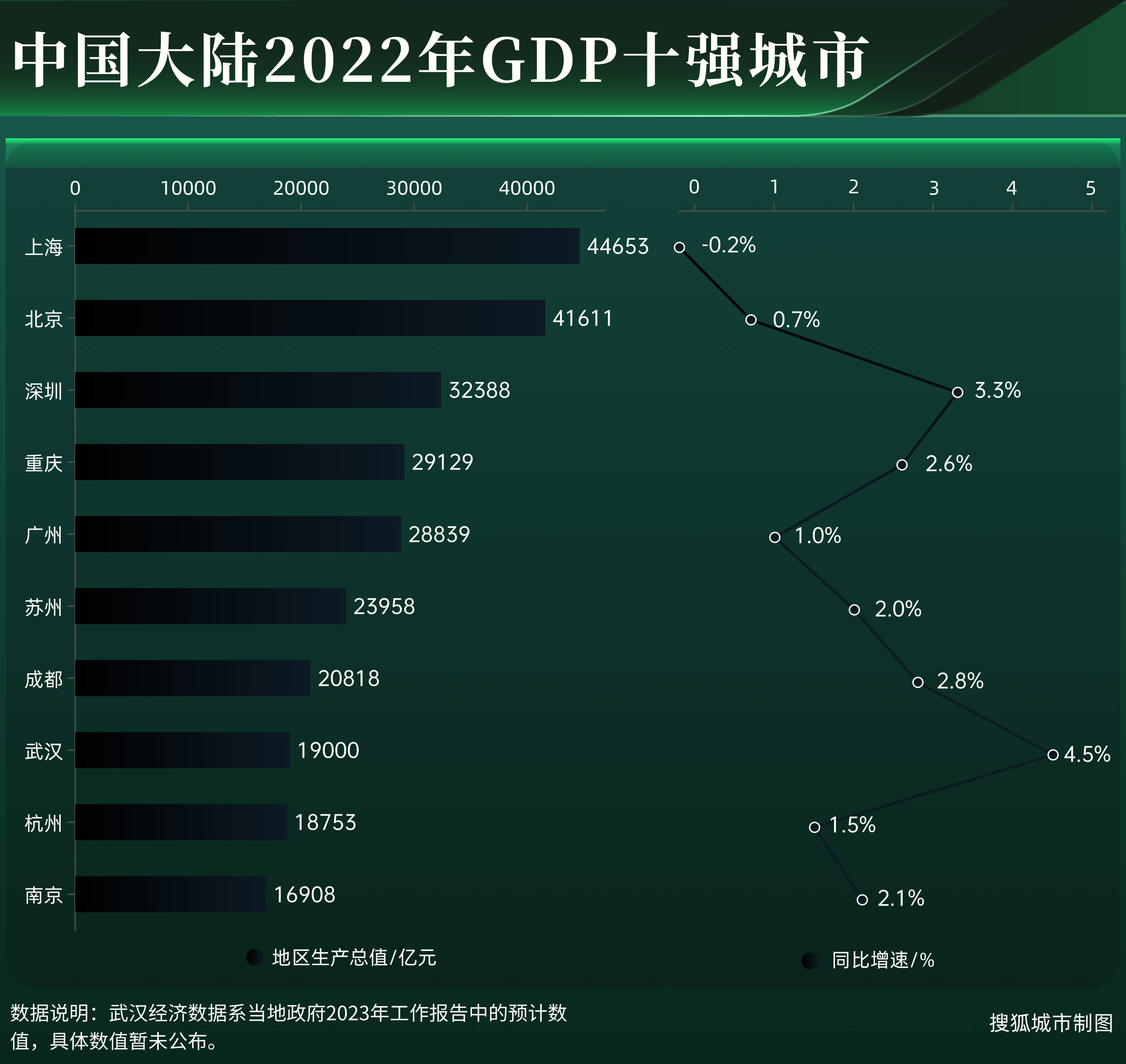 看淡灵魂 第5页