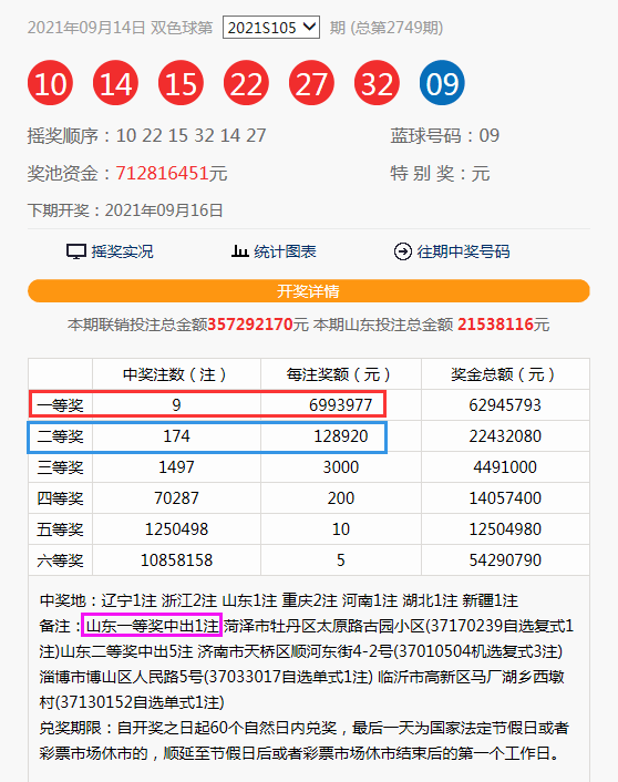 新澳门今晚9点30分开奖结果解释落实,新澳门今晚9点30分开奖结果_复刻版95.62