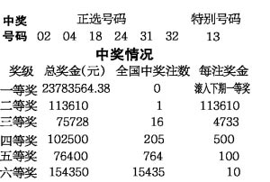 2025年1月30日