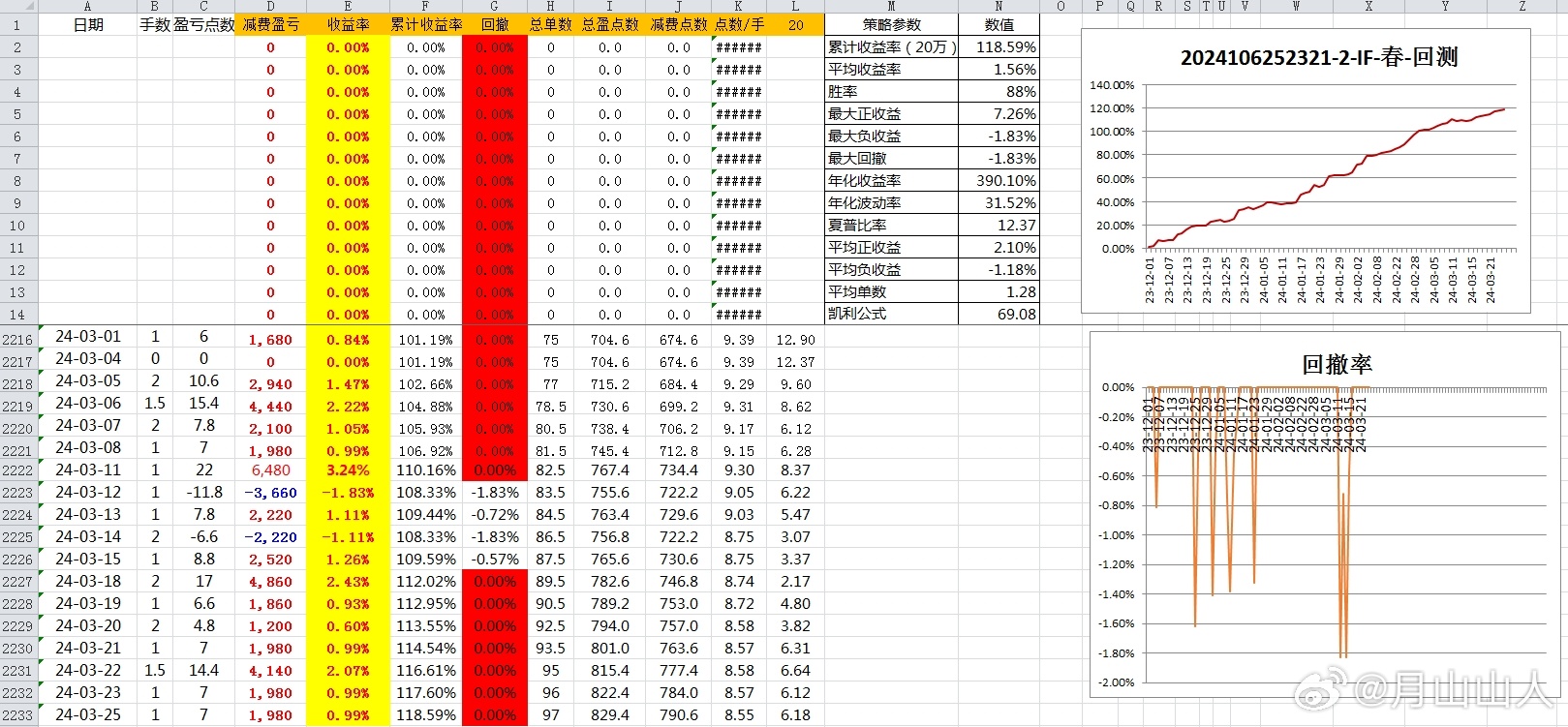 2025新奥最近开奖记录解答解释落实,2025新奥最近开奖记录_kit47.866