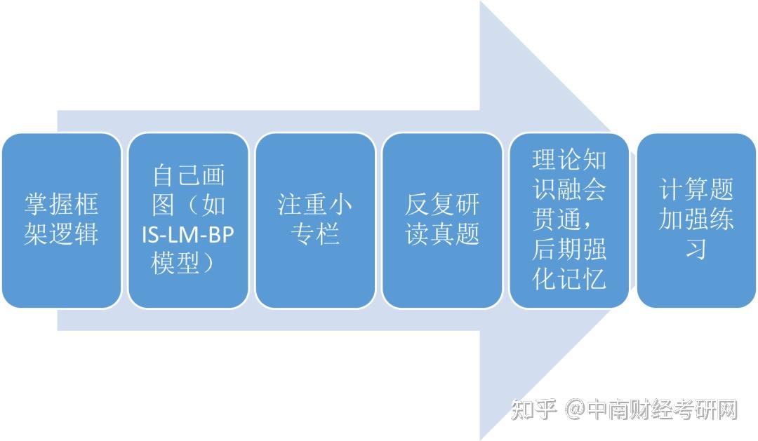 2025年1月30日 第5页