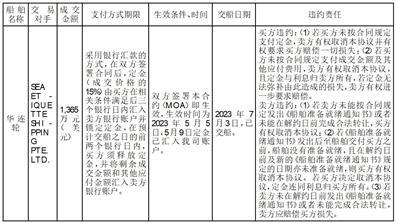 广东八二站82953ccm落实执行,广东八二站82953ccm_策略版69.618