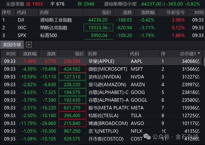 DeepSeek预测哪吒2票房超45亿，神话英雄的再次征服之旅