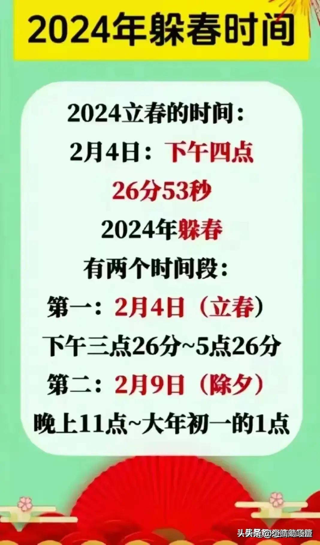 揭秘2024年，全国31省份GDP出炉的繁荣与变迁