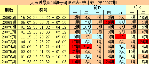 2025澳门特马今晚开什么码全面解答落实,2025澳门特马今晚开什么码_游戏版71.365