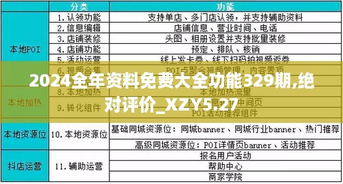 2025年正版资料免费大全最新版本反馈目标和标准,2025年正版资料免费大全最新版本_豪华版69.887