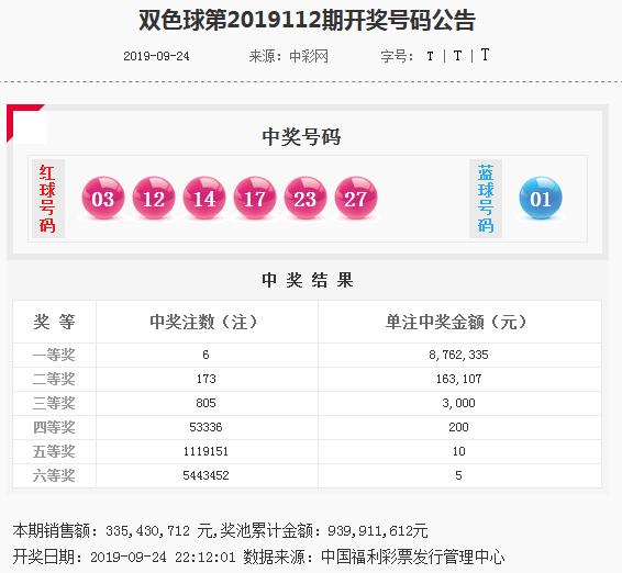 2025澳门特马今晚开什么码反馈落实,2025澳门特马今晚开什么码_体验版75.550