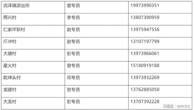 李宇春第一时间取消连续包月，数字时代的明智选择