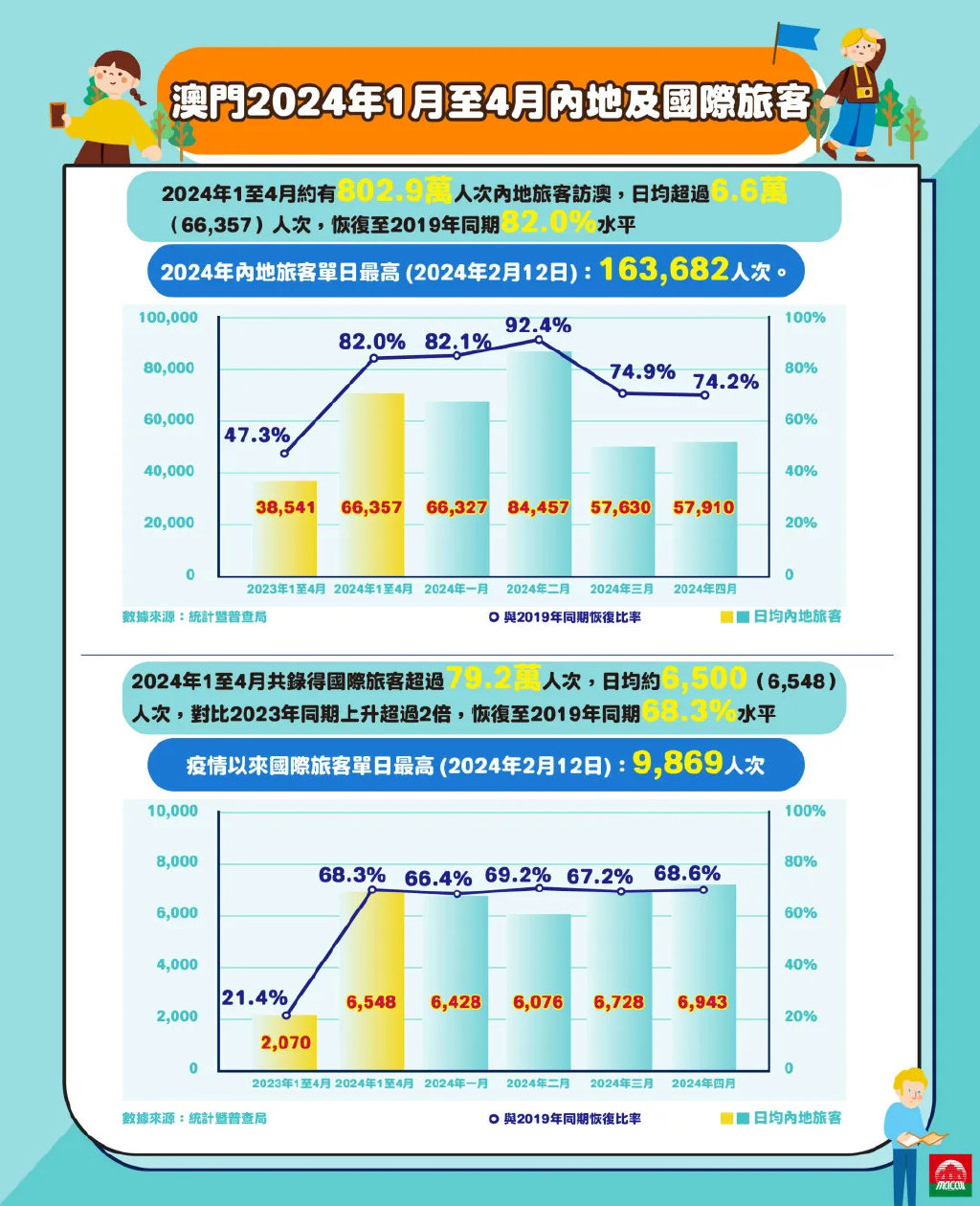 2025年澳门正版免费科普问答,2025年澳门正版免费_尊贵版71.151