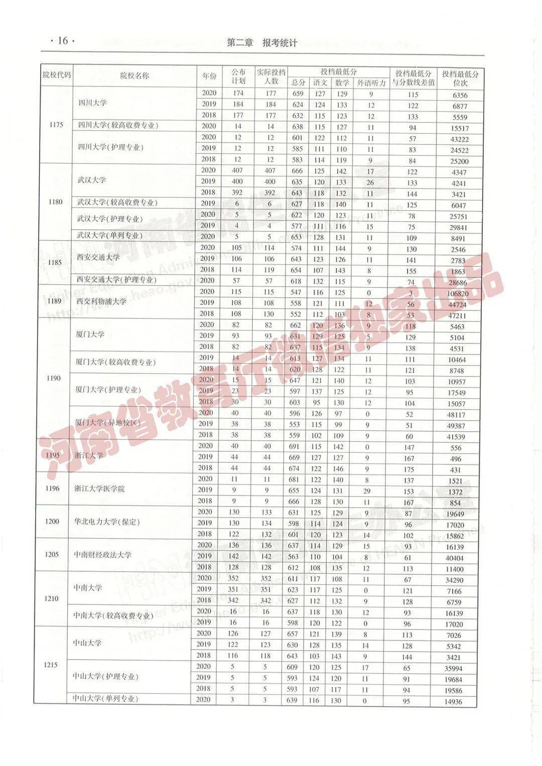 香港930精准三期必中一期反馈记录和整理,香港930精准三期必中一期_Plus37.665