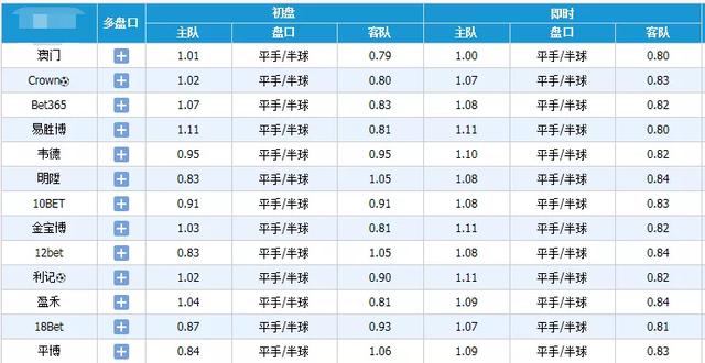 0149330澳彩开奖记录查询精选解释落实,0149330澳彩开奖记录查询_X版19.35