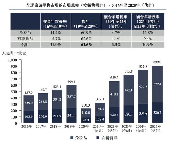 2025香港今期开奖号码落实执行,2025香港今期开奖号码_苹果73.974