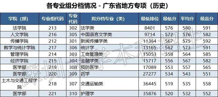 新澳门2025历史开奖记录查询表动态词语解释,新澳门2025历史开奖记录查询表_RX版83.24