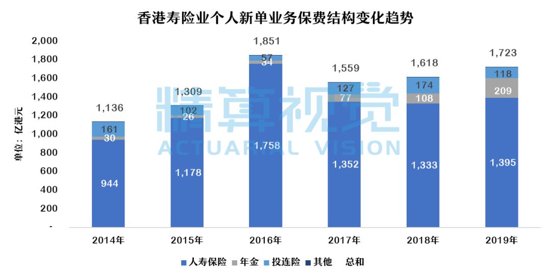 2025香港全年资料大全全面解答,2025香港全年资料大全_Phablet40.768