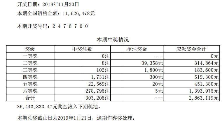 香港码开奖结果2025开奖记录说明落实,香港码开奖结果2025开奖记录_尊享款19.955