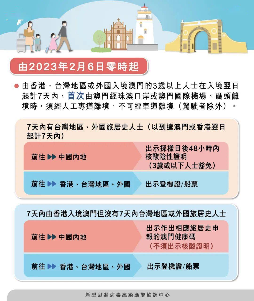 新澳门四肖期期准免费公开的特色反馈记录和整理,新澳门四肖期期准免费公开的特色_完整版91.473