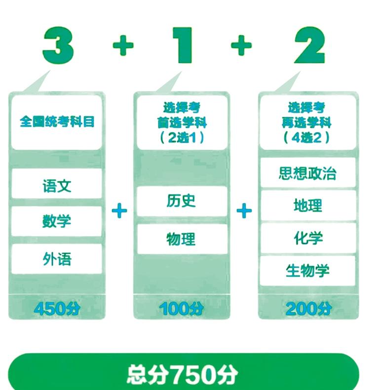 2025新澳门天天彩期期精准细化落实,2025新澳门天天彩期期精准_ios57.747