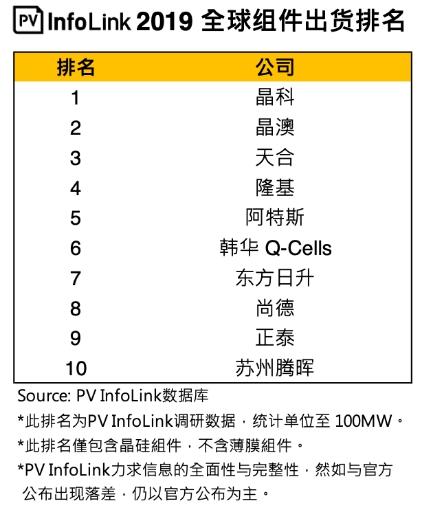 媒体，美国关税战遭南北夹击