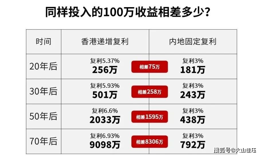 香港477777777开奖结果资料解释,香港477777777开奖结果_开发版49.567