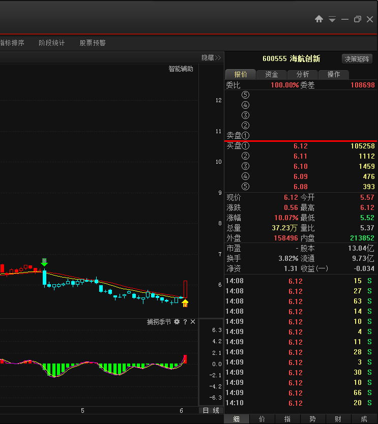 鹿畔阳光 第4页