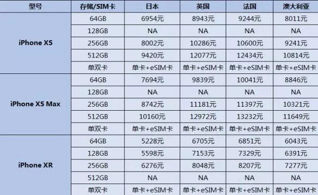 入侵你心i 第5页