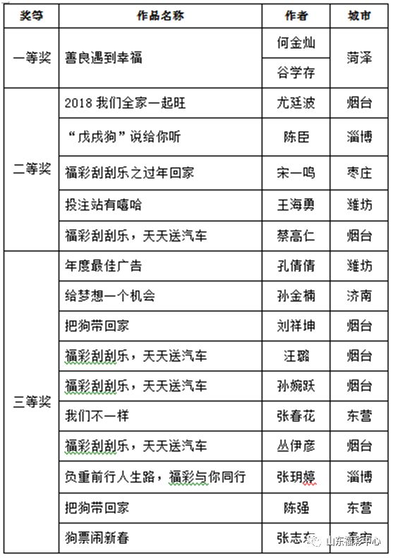 2025澳门天天彩正版歇后语精准精选解释,2025澳门天天彩正版歇后语精准_游戏版29.639