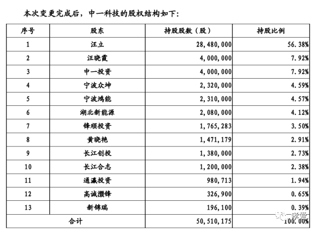 27岁演员梁祐诚大年初二突然去世，人生如戏，谁料结局