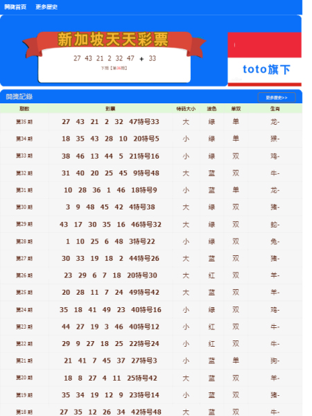 2025年新澳门天天开好彩大全解答解释落实,2025年新澳门天天开好彩大全_网页版61.224