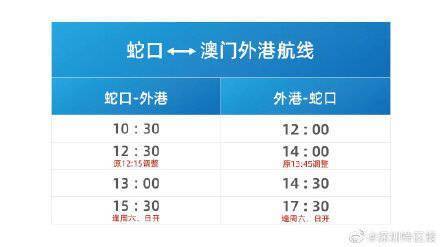 2025新澳门天天开奖记录方案实施和反馈,2025新澳门天天开奖记录_uShop39.527