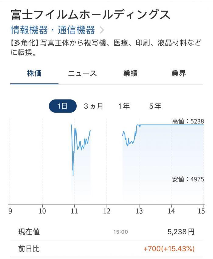 日本流感病例超950万人，一场全民流感大作战