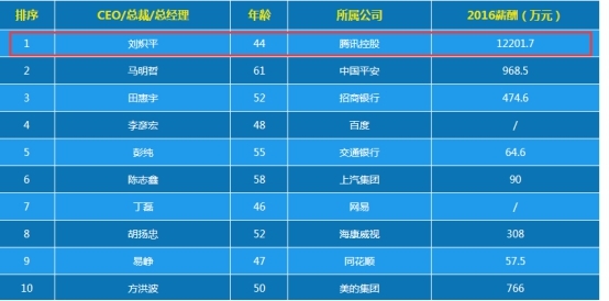 四肖八码精准100%免费公开精准落实,四肖八码精准100%免费公开_战斗版95.528